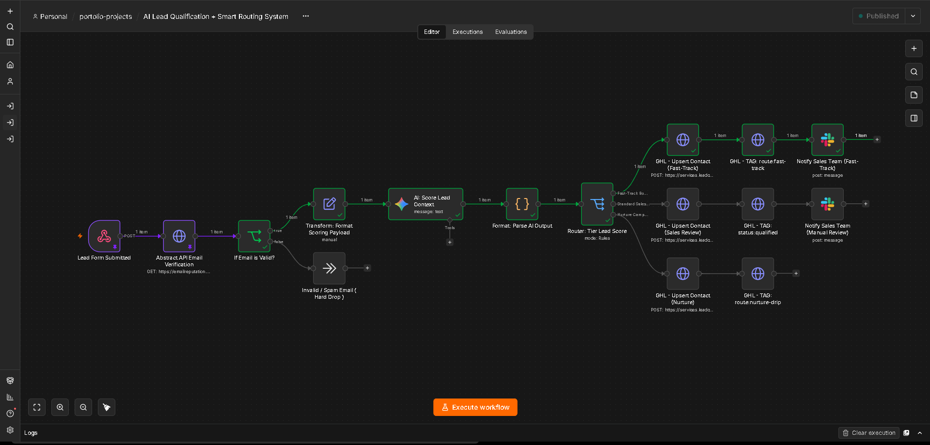 AI Lead Qualifier workflow